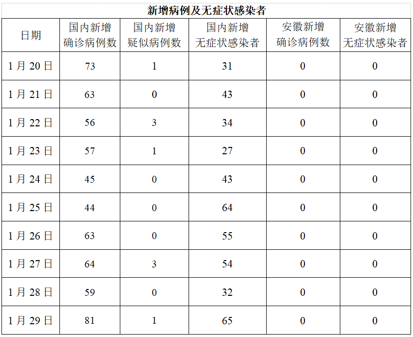 2025年1月23日 第25页