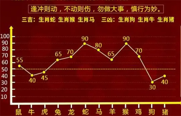 婆家一肖一码100,极速解答解释落实_限量版92.465