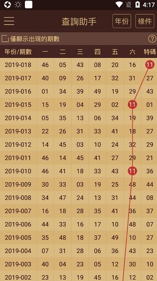 2025澳门天天开好彩大全回顾,状况评估解析说明,Windows33.881