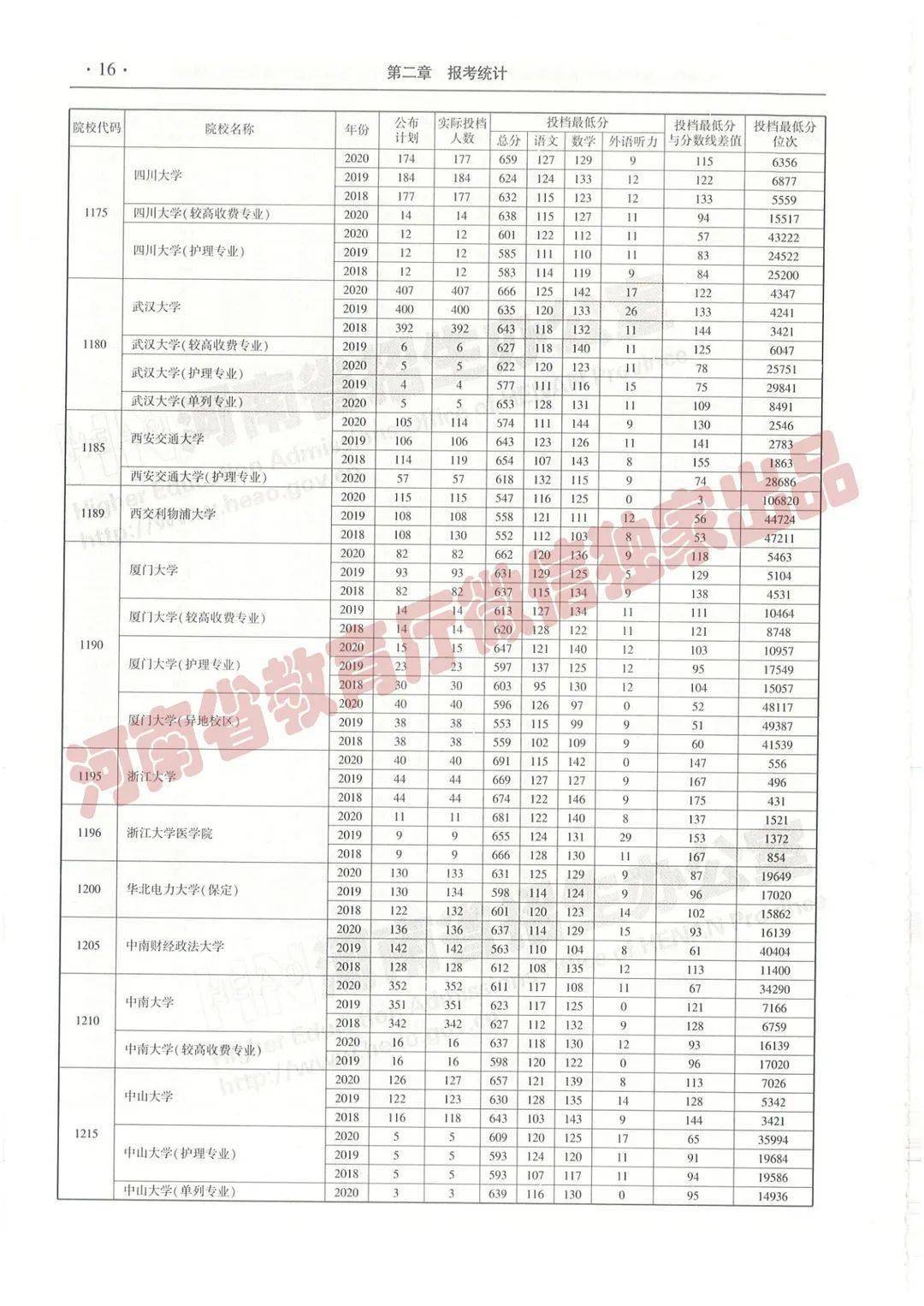 2024新澳三期必出一肖026期23-22-41-43-33-48T：20