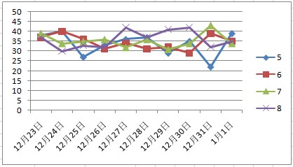 2025年1月 第42页