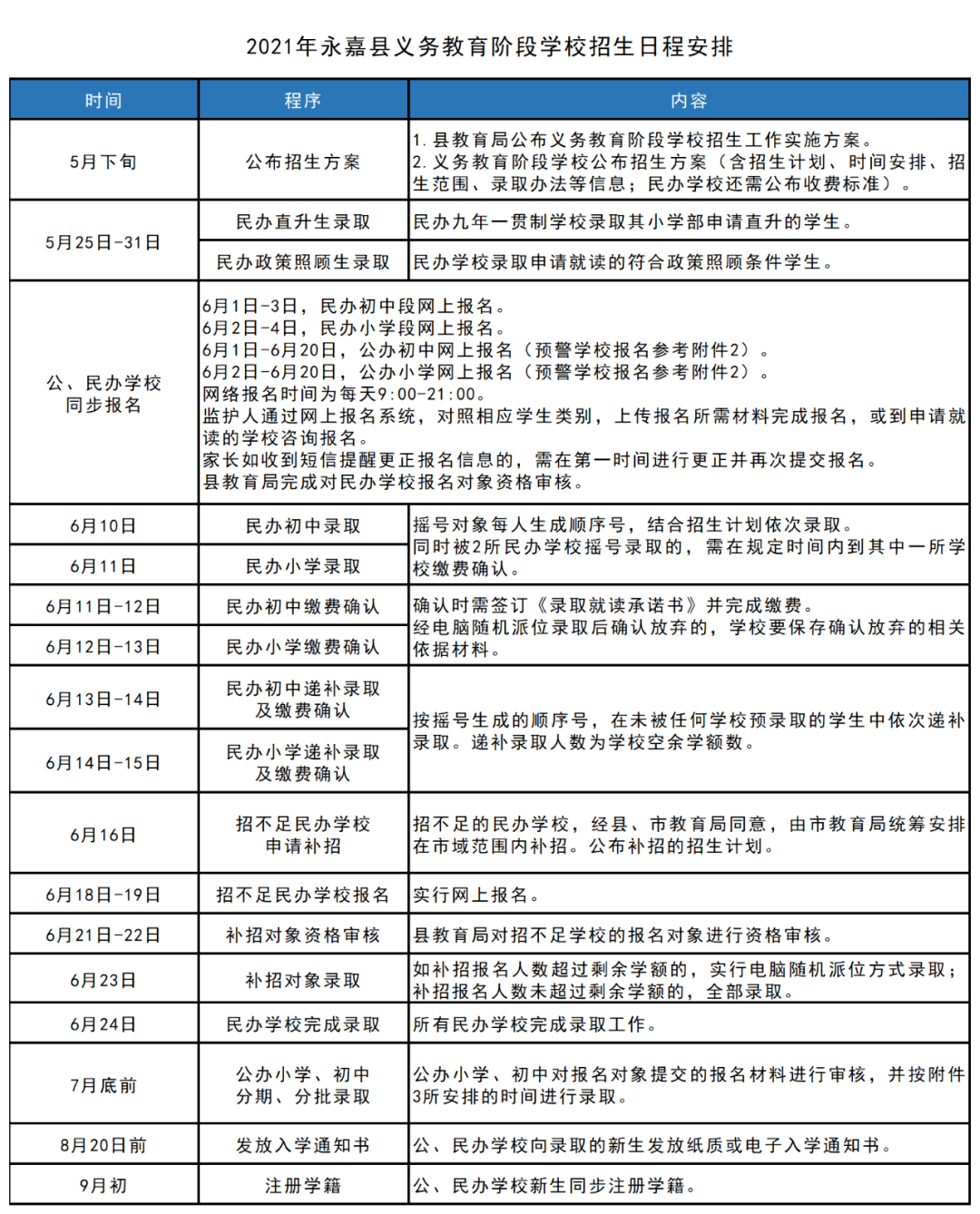 澳门正版免费全年资料大全旅游团,资源实施策略_优选版48.248