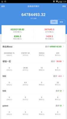 澳门管家婆100%精准,数据导向设计解析_交互版4.688