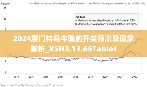 2025澳门特马今晚开，标准化流程评估